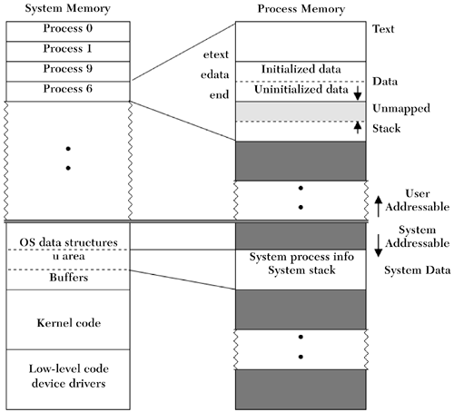 graphics/01fig09.gif