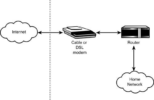 graphics/04fig05.gif
