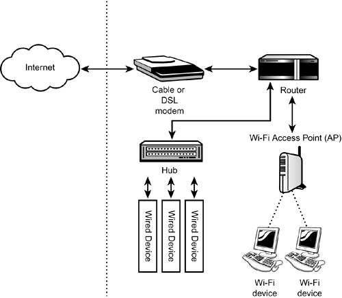 graphics/04fig09.gif