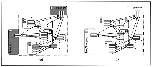 graphics/01fig05.gif