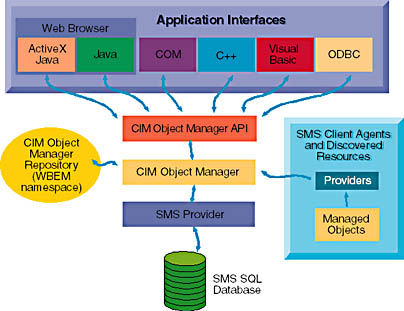 click to view at full size