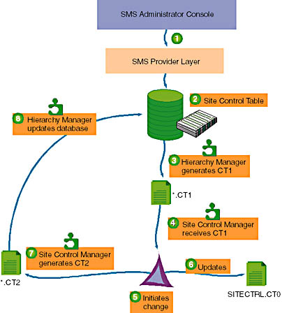 click to view at full size