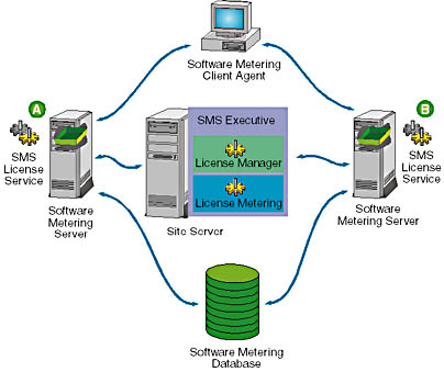 click to view at full size