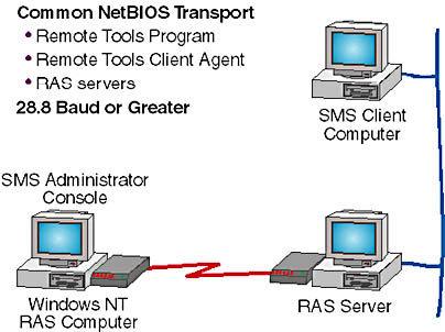 click to view at full size