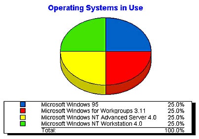 click to view at full size